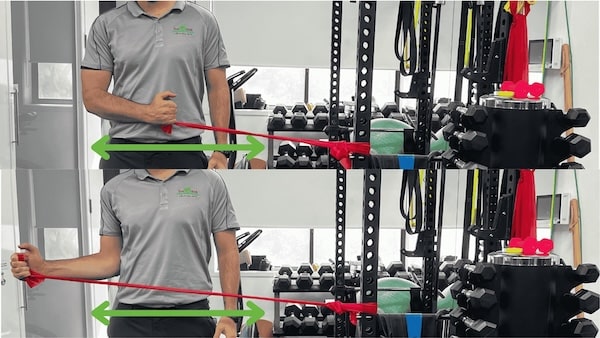 Banded external rotation